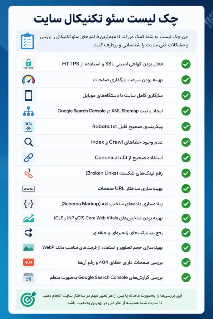 چک لیست سئو تکنیکال
