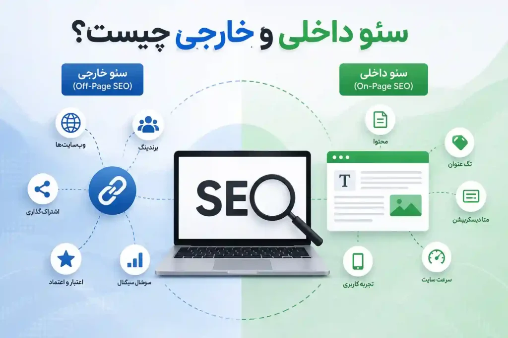 سئو داخلی و سئو خارجی چیست؟