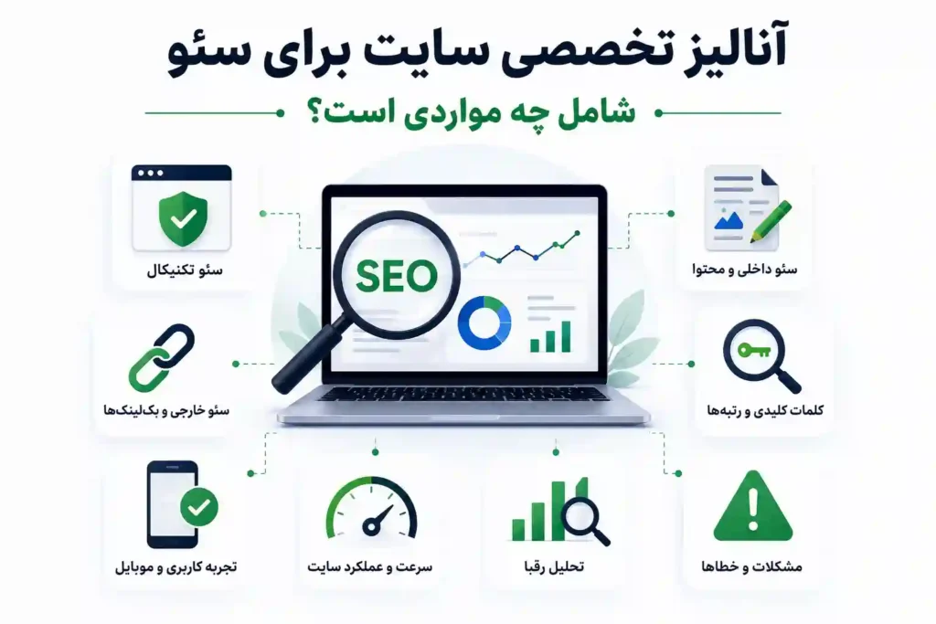 آنالیز تخصصی سایت برای سئو