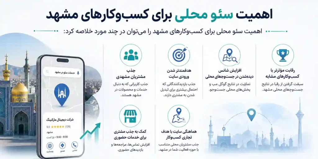 اهمیت سئو محلی